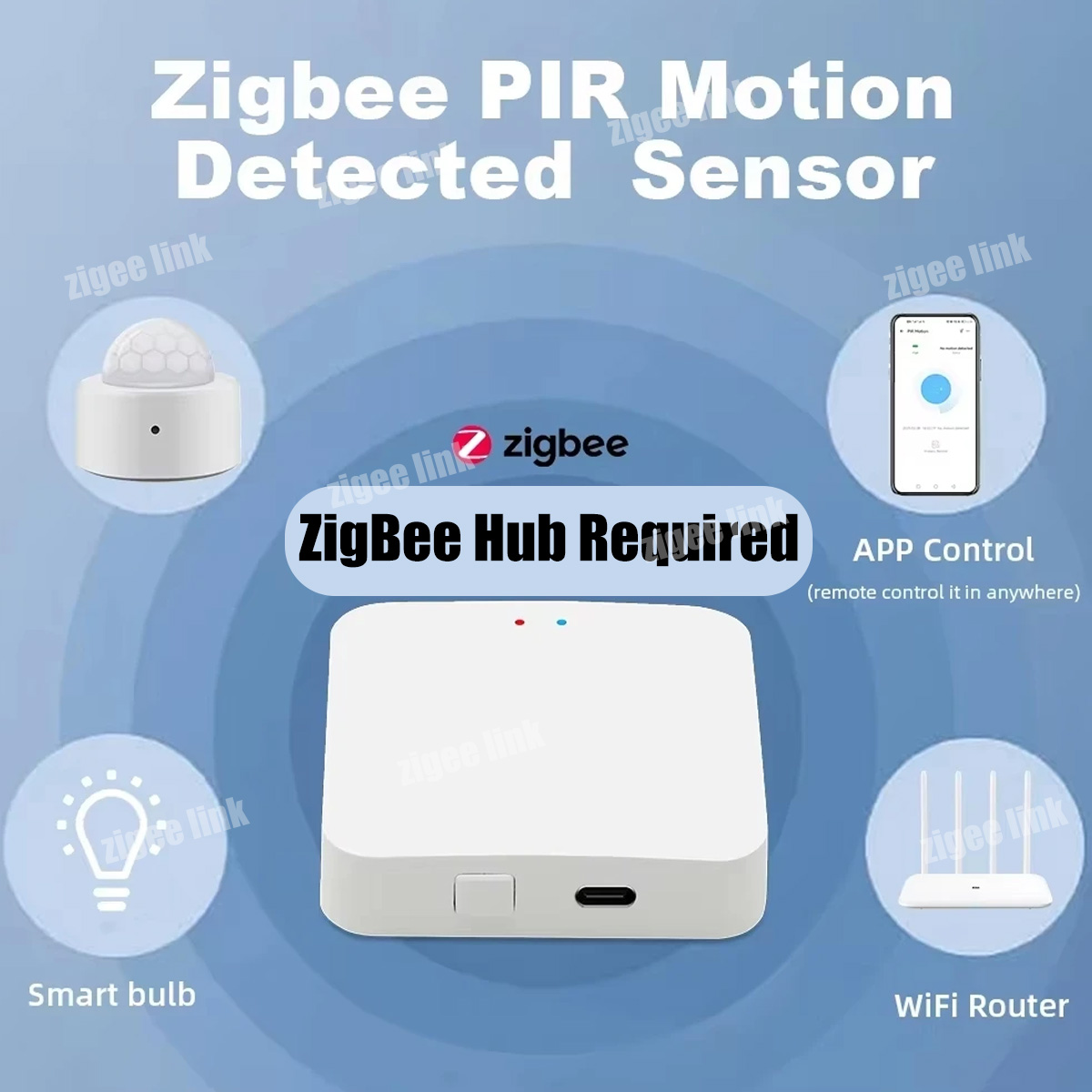 เซ็นเซอร์ตรวจจับความเคลื่อนไหว - Pir Motion Sensor บทวิจารณ์และราคา