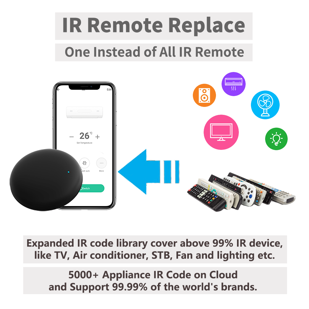 รีโมทคอนโทรลอินฟราเรด Tuya WiF - Ir Remote Module บทวิจารณ์และราคา