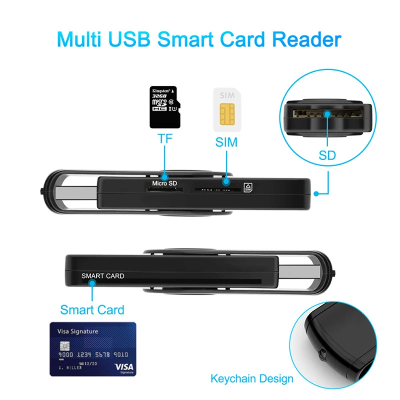 USB 3.0 2.0สมาร์ทเครื่องอ่านกา - Sd Card Module บทวิจารณ์และราคา