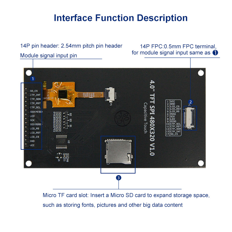 4.0 นิ้ว 320X480 SPI TFT LCD โ - Tft Display 2.4 บทวิจารณ์และราคา