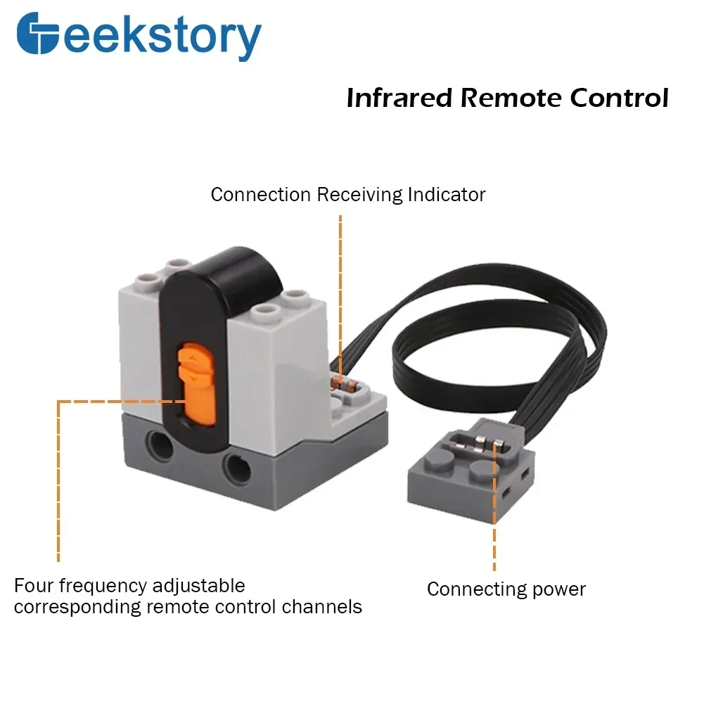 การวิเคราะห์ MOC Power ฟังก์ชั - Ir Remote Module บทวิจารณ์และราคา