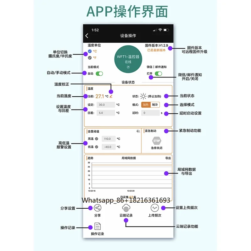 โมดูลสวิตช์ควบคุมอุณหภูมิแบบดิ - Thermocouple Module K Type บทวิจารณ์และราคา